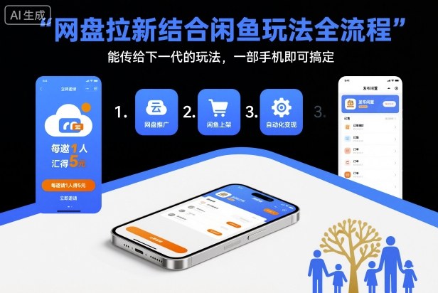 网盘拉新结合闲鱼玩法全流程，能传给下一代的玩法，一部手机即可搞定（附入口渠道以及实操教程）-小优资源网