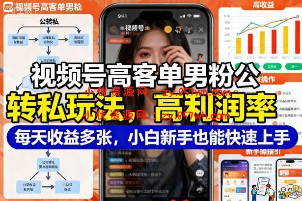 视频号高客单男粉公转私玩法，高利润率每天收益多张，小白新手也能快速上手-小优资源网