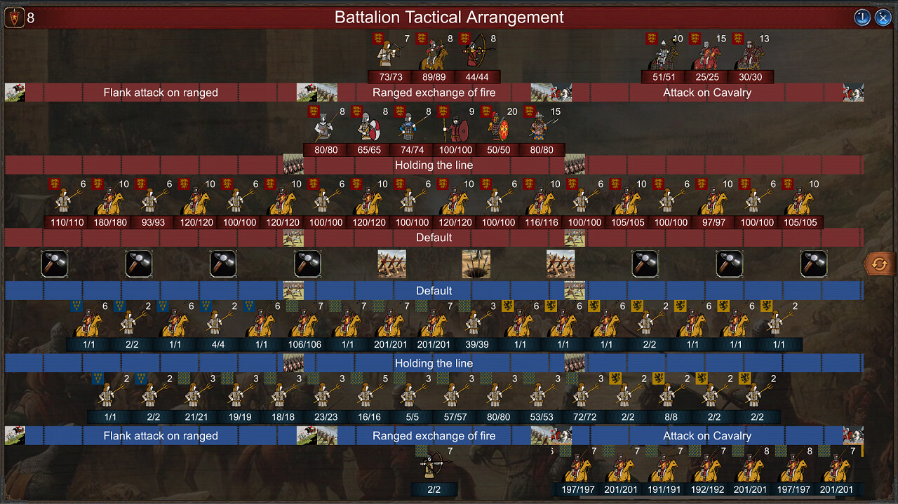 君主:中世纪 重制版/Monarch : Medieval Remastered-小优资源网