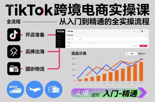 TikTok跨境电商实操课，从入门到精通的全实操流程-小优资源网