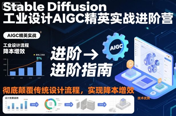 Stable Diffusion工业设计AIGC精英实战进阶营，彻底颠覆传统设计流程，实现降本增效-小优资源网