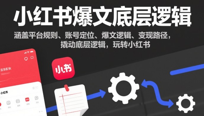 小红书爆文底层逻辑，涵盖平台规则、账号定位、爆文逻辑、变现路径，撬动底层逻辑，玩转小红书-小优资源网